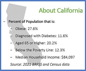 california_about