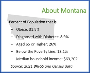 montana_about