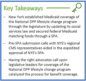 new_york_takeaway