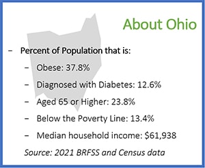 ohio_about