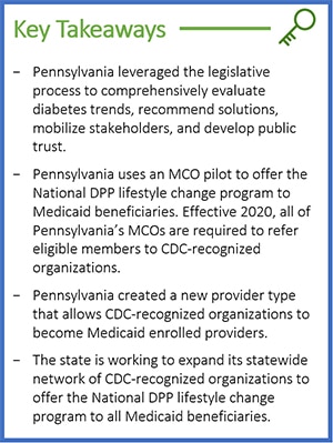 pennsylvania_takeaway