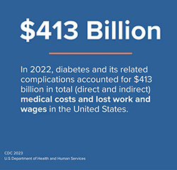 413-billion-image