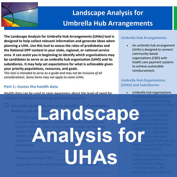Landscape Analysis for UHAs