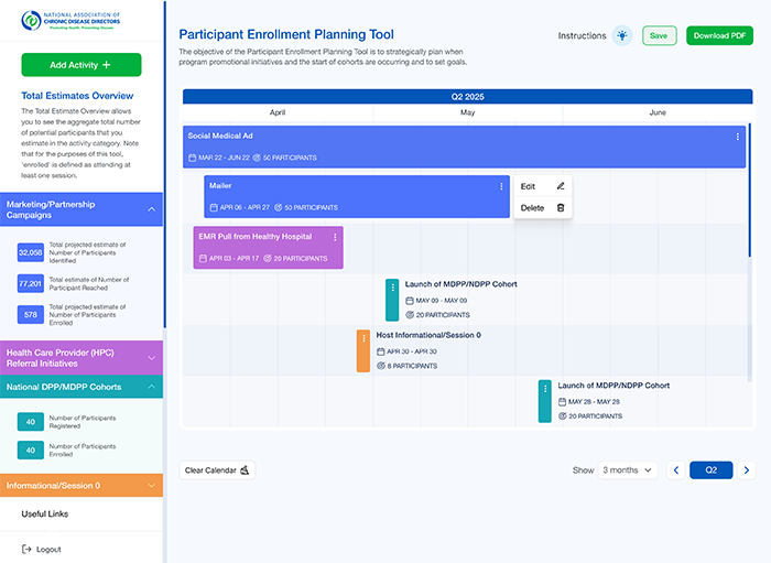 MDPP Enrollment Planning Tool