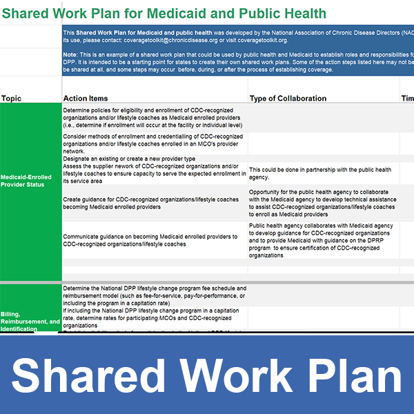 Shared-Work-Plan