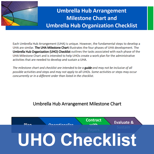 UHO Checklist