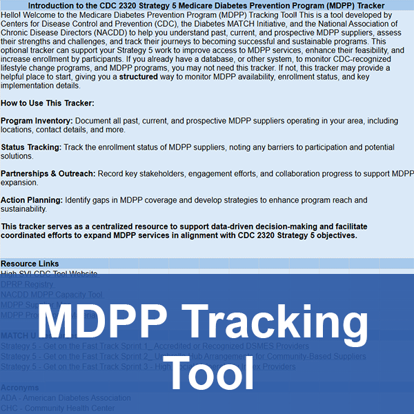 MDPP Tracking Tool
