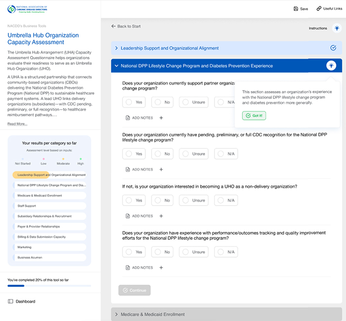 MDPP Enrollment Planning Tool